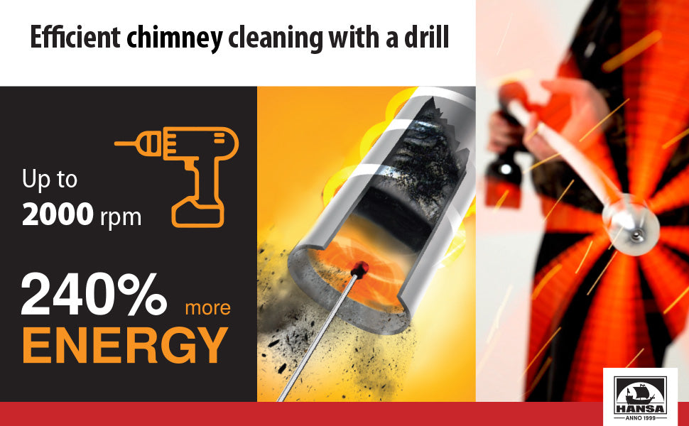 Tornado HOME Chimney Cleaning Kit (⌀12)