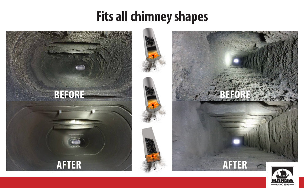 Tornado HOME Chimney Cleaning Kit (⌀12)