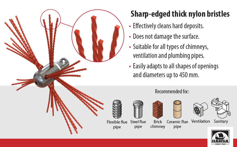 Tornado HOME Chimney Cleaning Kit (⌀12)