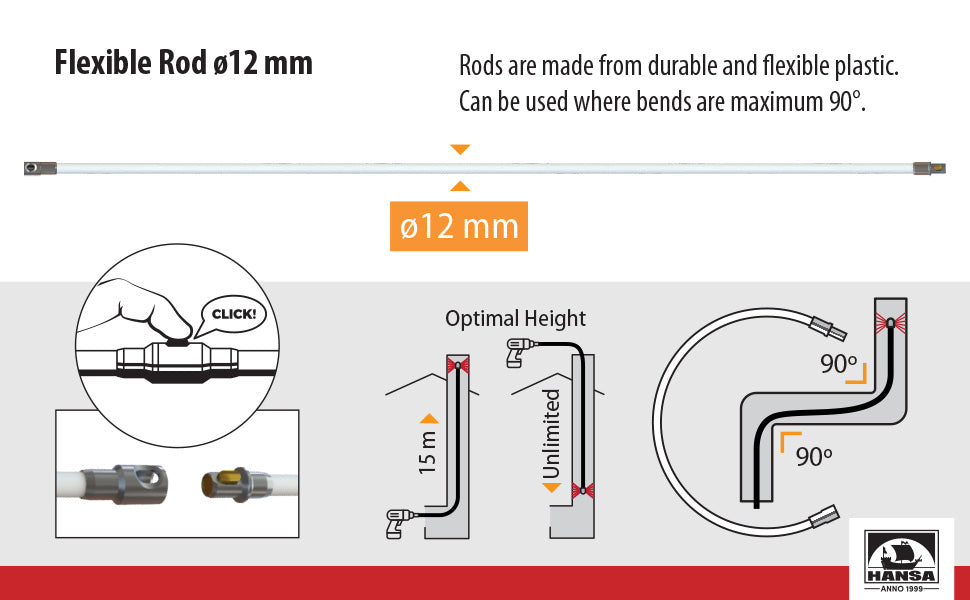 Tornado HOME Chimney Cleaning Kit (⌀12)