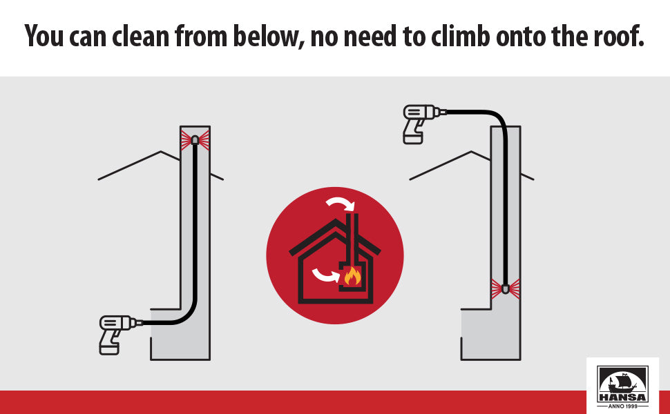 Tornado PRO Super Flexi Chimney Cleaning Kit (⌀17)