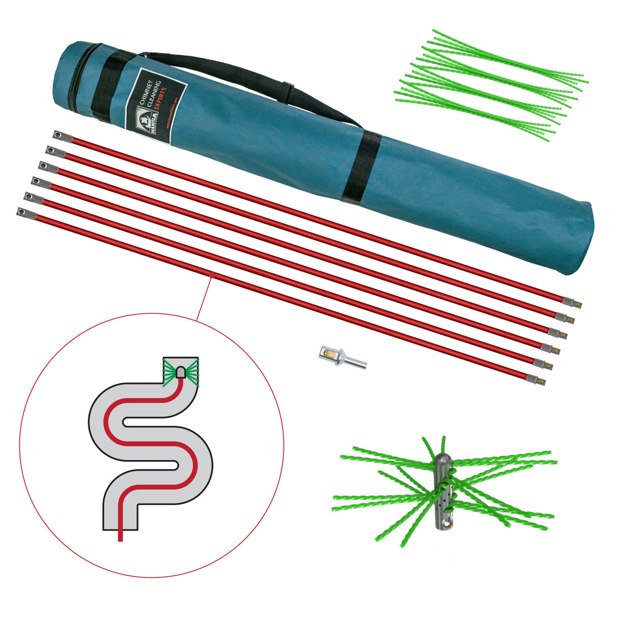 Tornado HOME Super Flexi (⌀12)