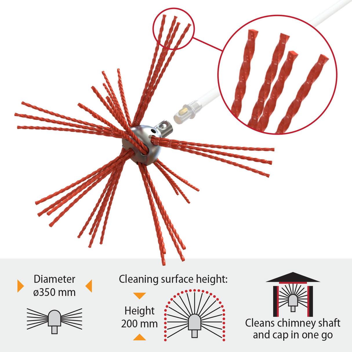 Tornado PRO (⌀17): 360° kamino šepetys su nailoniniais šereliais
