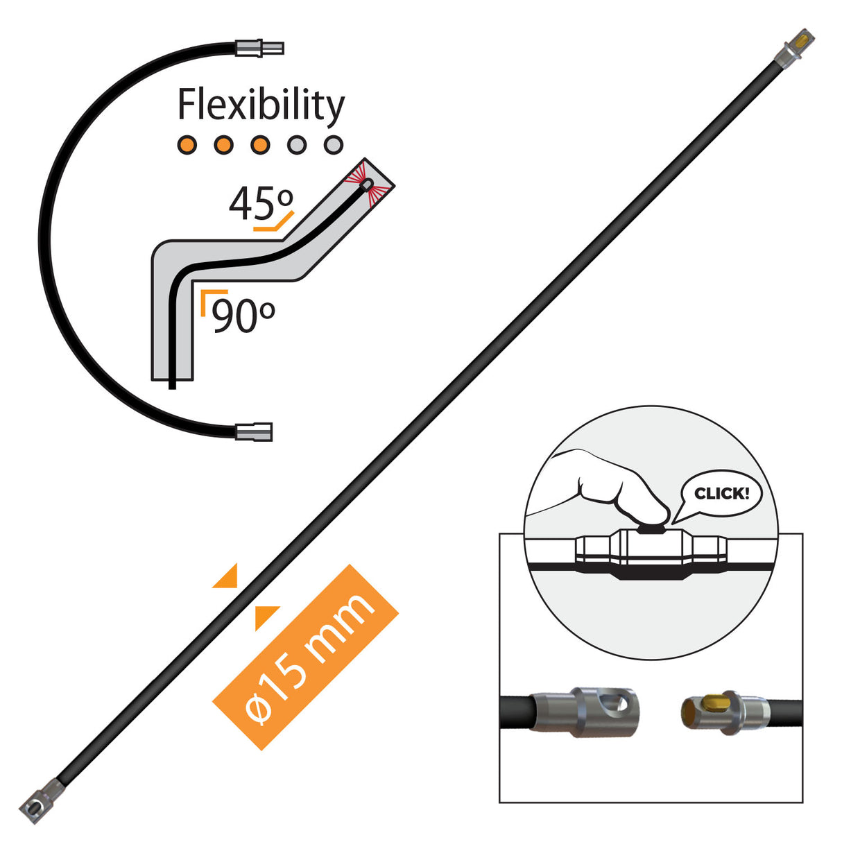 Tornado PRO BLACK Chimney Cleaning Kit (⌀17)