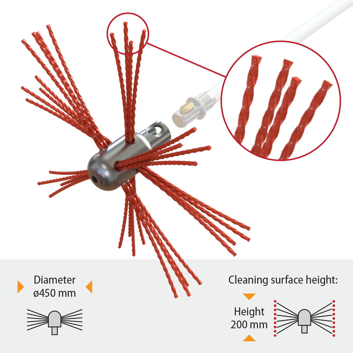 HANSA Tornado(⌀12): Universele kop met nylonborstels (150-2)