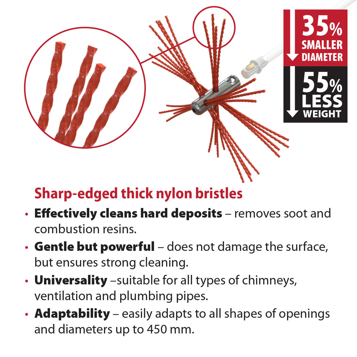 HANSA Tornado (⌀12): LICHT Universele kop met nylonborstels