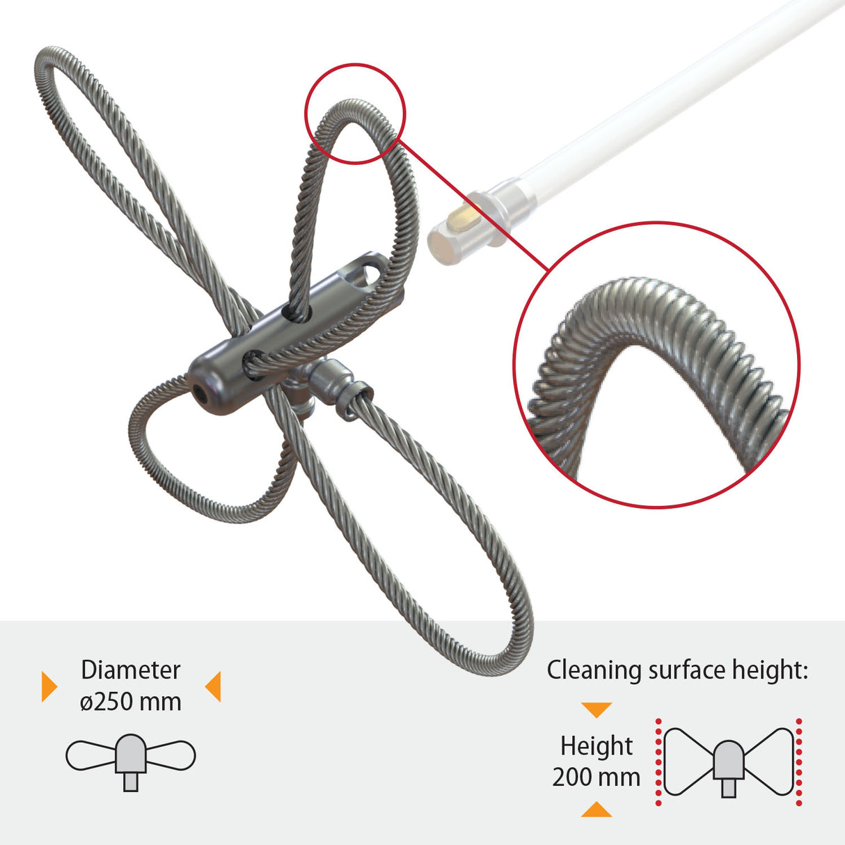 TORNADO HOME Chimney Cleaning Kit for Metal & Ceramic Chimneys (⌀12)