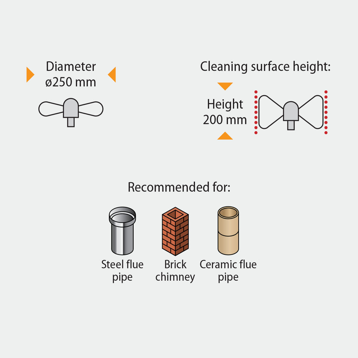 Tornado (⌀12): LIGHT kabelinė galvutė su kilpa