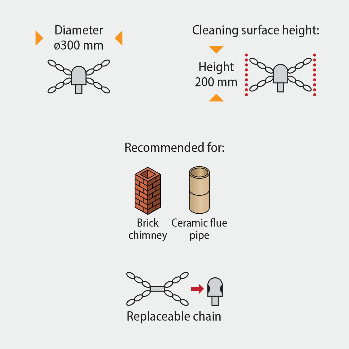 Tornado (⌀12): galvutė su 6 segmentų grandine