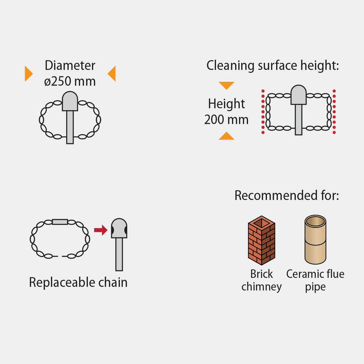 HANSA Tornado PRO (⌀17): Borstel met ronde ketting (170-11)