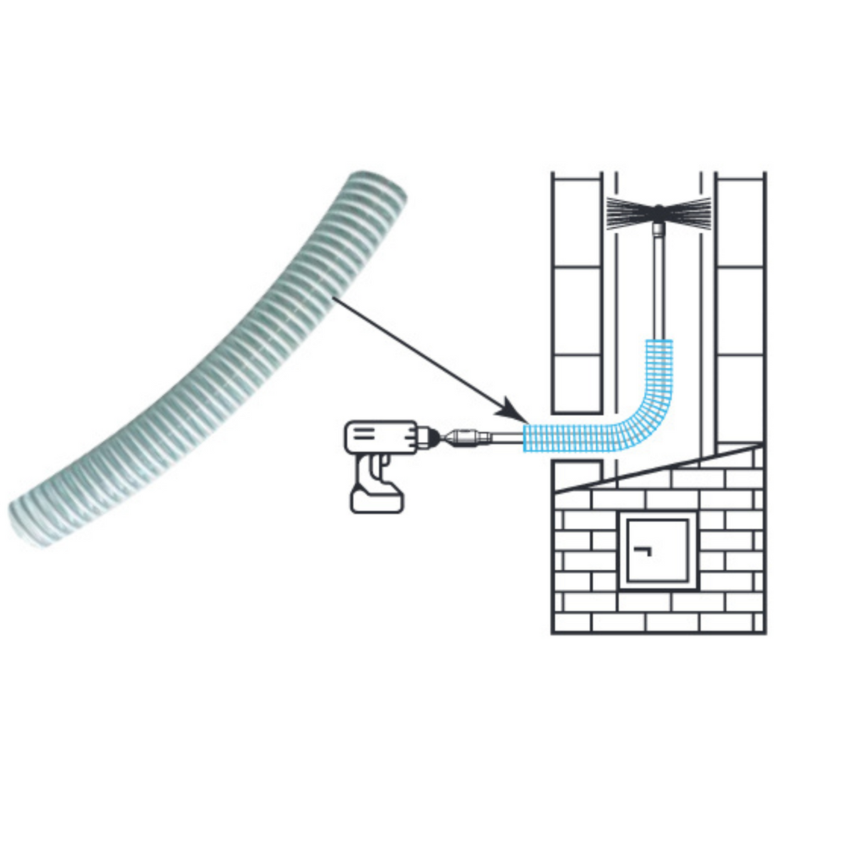 Tornado (⌀12): Protective Tube Tubes Hansaflame