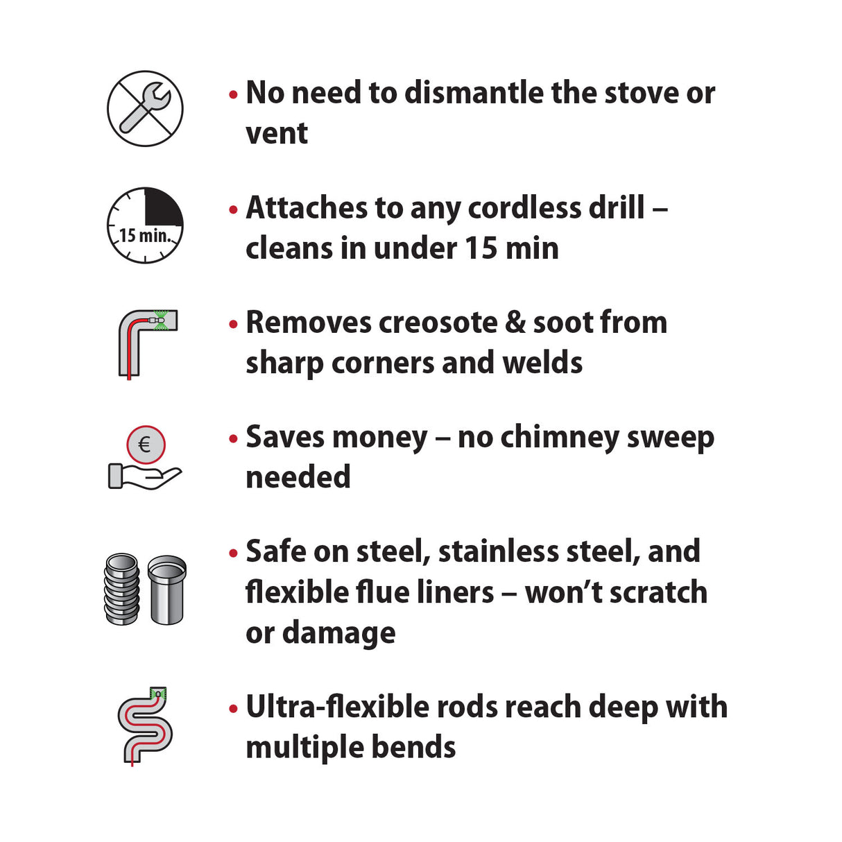 TORNADO HOME Super Flexi (⌀12)