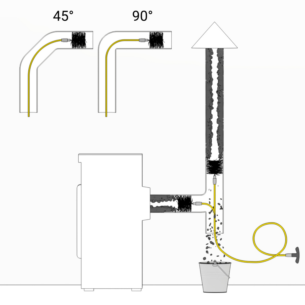 Hansa Flexi Pro Pellet Stove Cleaning Kit