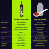 HANSA Nuotėkių aptikimo skystis