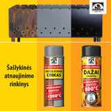 Šašlykinės atnaujinimo rinkinys