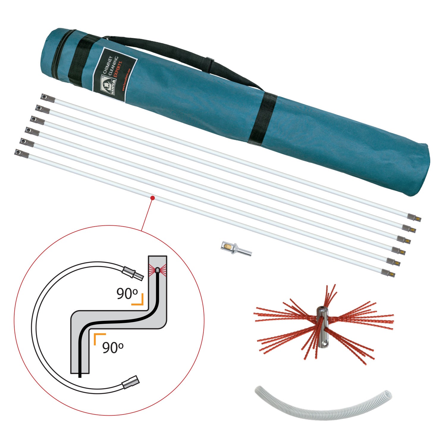 HANSA Tornado HOME Chimney Cleaning Kit (⌀12) – Buyhansa