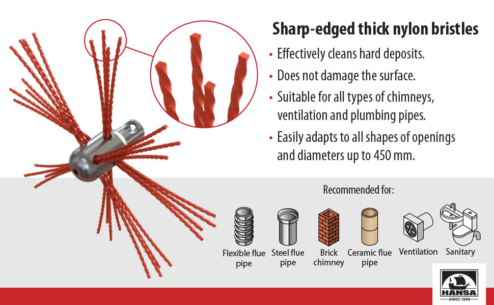 HANSA TORNADO PRO Skorsteinsrensesett (⌀17)