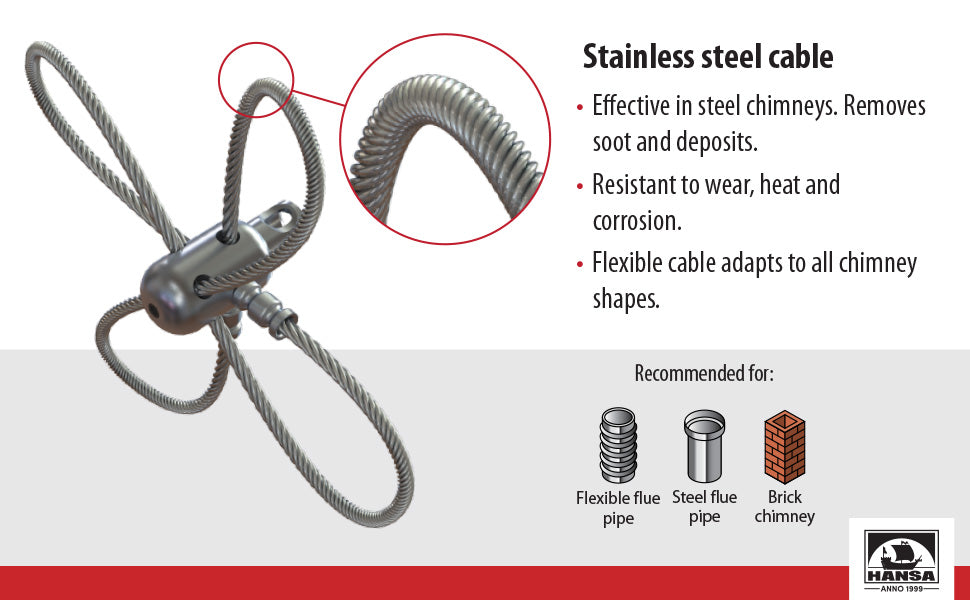 HANSA TORNADO PRO Skorsteinsrensesett (⌀17)