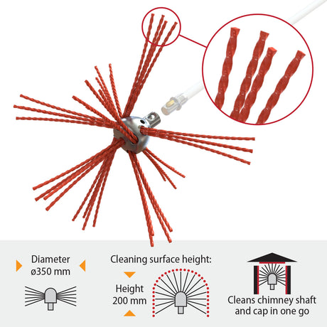 TORNADO HOME ULTIMATE Chimney Cleaning Kit (⌀12)
