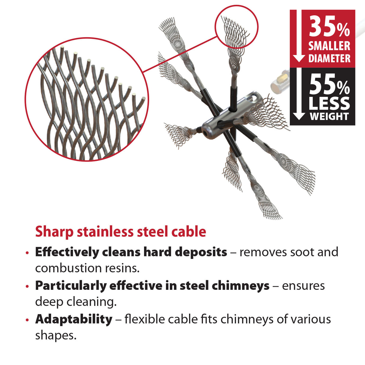HANSA Tornado PRO (⌀17): LIGHT Schoorsteenborstel Met Scherpe Kabel (170-151)