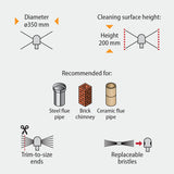 HANSA Tornado PRO (⌀17): LIGHT Schoorsteenborstel Met Scherpe Kabel (170-151)