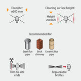Tornado (⌀12): LIGHT galvutė su aštriu kabeliu