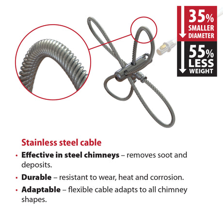 TORNADO HOME Chimney Cleaning Kit for Metal & Ceramic Chimneys (⌀12)