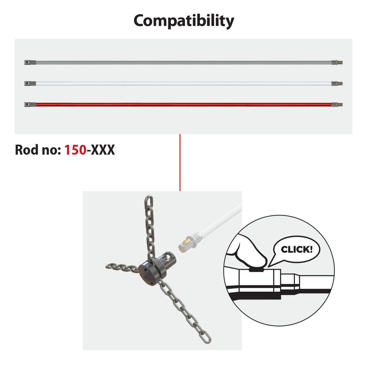 Tornado (⌀12): grandininė galvutė su 3 segmentais