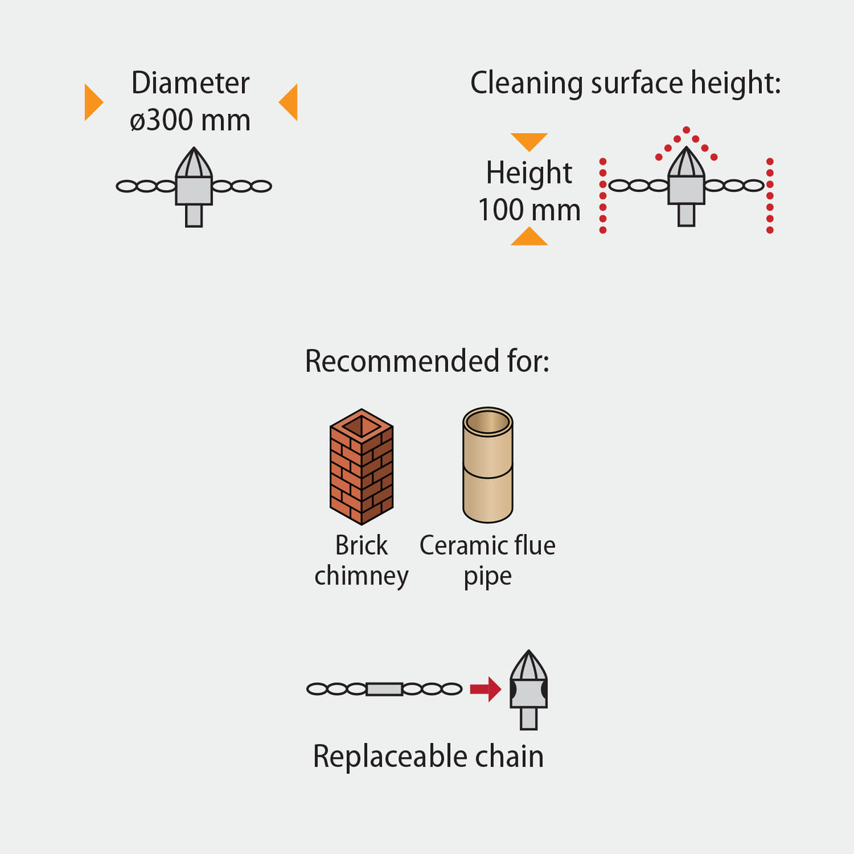 Tornado (⌀12): galvutė su 3 segmentų grandine ir ardančia priekine dalimi