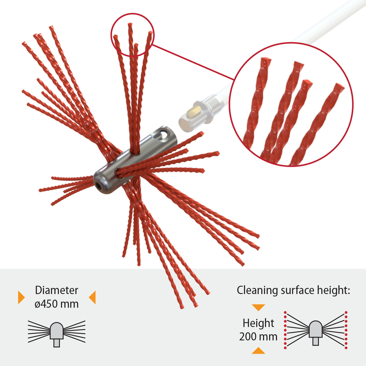 HANSA Tornado PRO (⌀17): LIGHT Universele borstel met nylonharen (170-21)