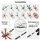 Tornado (⌀12): Robust stang, 1 m