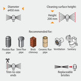 Tornado (⌀12): COMBO brush with nylon bristles. Additional part for all the heads