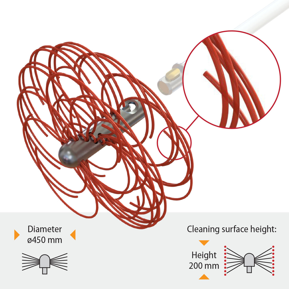 Tornado (⌀12): dvigubo sriegio galvutė su nailoniniais šereliais