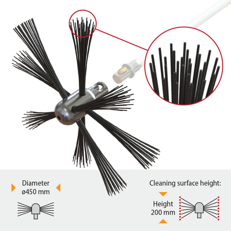 TORNADO HOME ULTIMATE Chimney Cleaning Kit (⌀12)