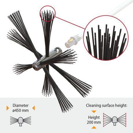 TORNADO HOME Kit For Ventilation Systems (⌀12)