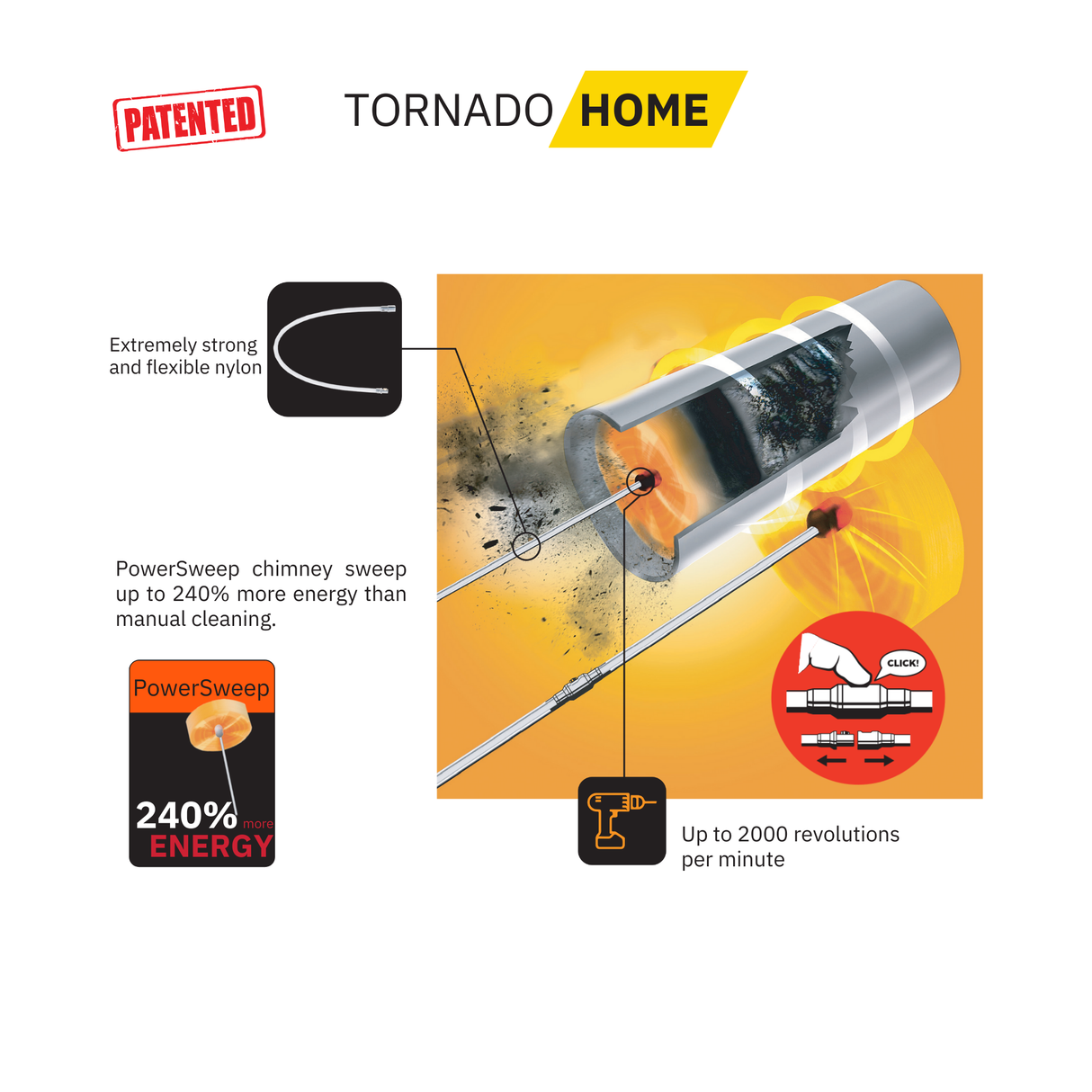 TORNADO HOME Chimney Cleaning Kit (⌀12) Tornado sets Hansaflame