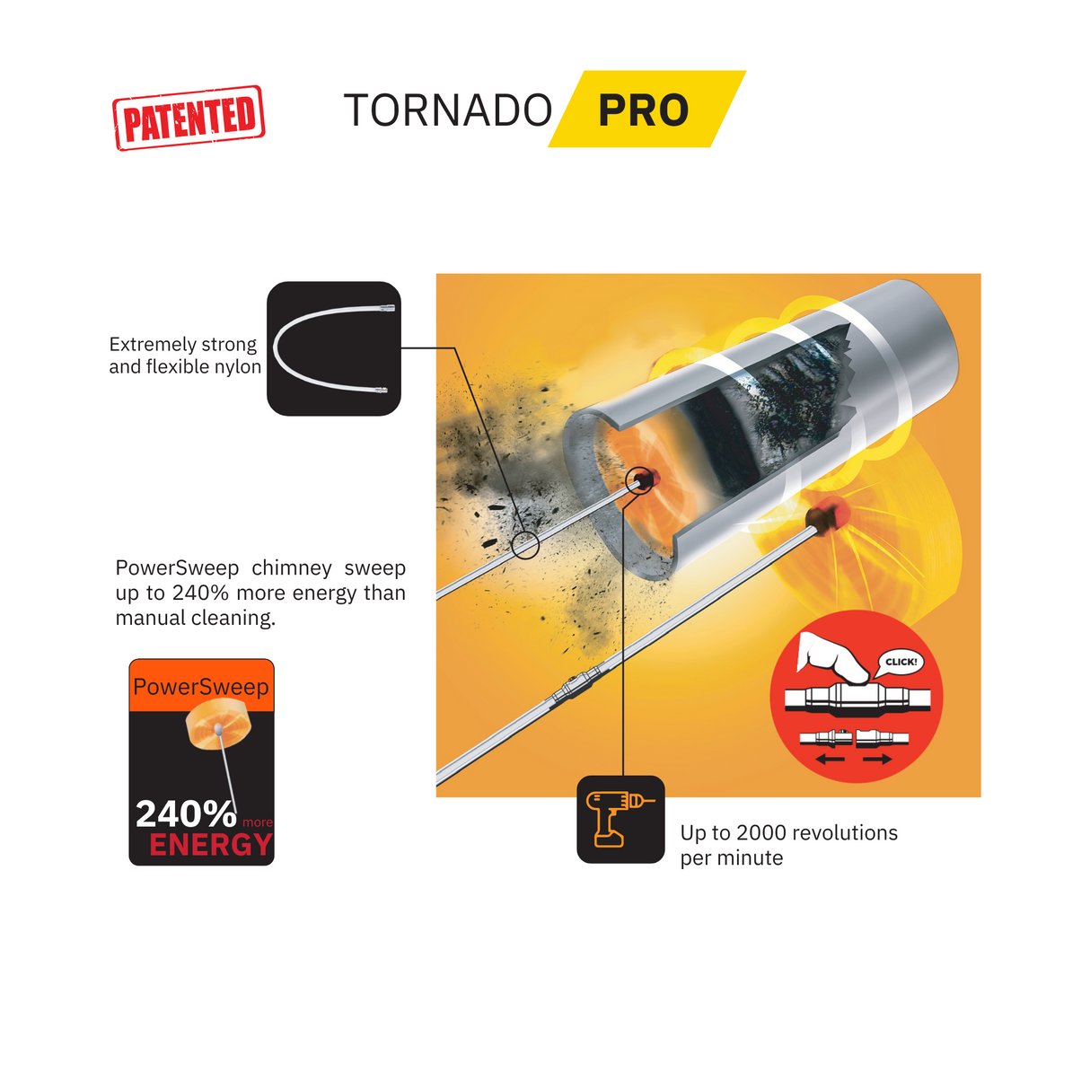 TORNADO PRO Chimney Cleaning Kit