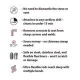 TORNADO HOME Super Flexi (⌀12)