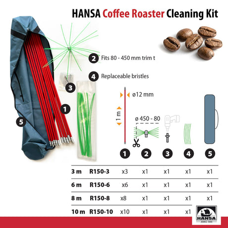 Coffee Roaster Cleaning Kit